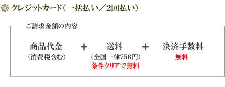 クレジットカード一括払い／2回払い