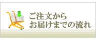 ご注文からお届けまでの流れ